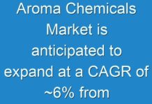 Aroma Chemicals Market is anticipated to expand at a CAGR of ~6% from 2019 to 2027