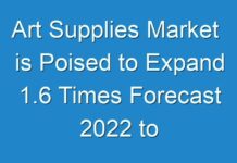 Art Supplies Market is Poised to Expand 1.6 Times Forecast 2024 to 2030