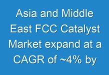 Asia and Middle East FCC Catalyst Market expand at a CAGR of ~4% by 2030