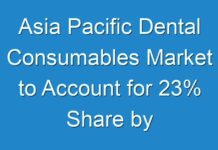 Asia Pacific Dental Consumables Market to Account for 23% Share by 2025 Says FACT.MR