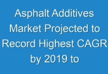 Asphalt Additives Market Projected to Record Highest CAGR by 2019 to 2027
