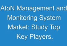 AtoN Management and Monitoring System Market: Study Top Key Players, Application, Growth Analysis And Forecasts To 2018 – 2026