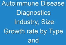 Autoimmune Disease Diagnostics Industry, Size Growth rate by Type and Applications, Explosive Growth Analysis with 2027