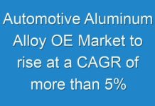 Automotive Aluminum Alloy OE Market to rise at a CAGR of more than 5% by 2026; Key Players to Redesign Developmental Strategies