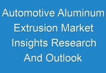 Automotive Aluminum Extrusion Market Insights Research And Outlook 2024 To 2030