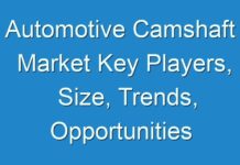 Automotive Camshaft Market Key Players, Size, Trends, Opportunities and growth Analysis
