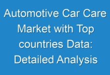 Automotive Car Care Market with Top countries Data: Detailed Analysis of Current Industry Figures with Forecasts Growth By 2026