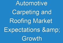 Automotive Carpeting and Roofing Market Expectations & Growth Trends Highlighted Until 2025