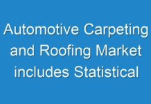 Automotive Carpeting and Roofing Market includes Statistical Forecasts, Competitive Landscape, Key Trend, and Strategic Recommendations by 2025