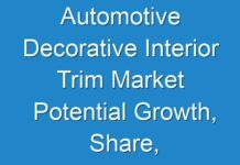Automotive Decorative Interior Trim Market Potential Growth, Share, Demand and Analysis Of Key Players- Research Forecast To 2026
