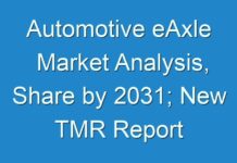 Automotive eAxle Market Analysis, Share by 2031; New TMR Report Explores Impact of COVID-19 Outbreak on Market