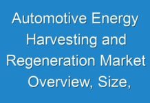 Automotive Energy Harvesting and Regeneration Market Overview, Size, Share, COVID – 19 Outbreak and Forecast to 2025