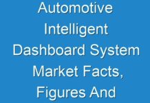 Automotive Intelligent Dashboard System Market Facts, Figures And Analytical Insights 2027