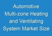 Automotive Multi-zone Heating and Ventilating System Market Size Competitive Dynamics & Global Outlook 2027 With COVID -19 Impact