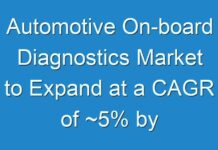 Automotive On-board Diagnostics Market to Expand at a CAGR of ~5% by 2031; New TMR Report Explores Impact of COVID-19 Outbreak on Market