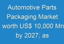 Automotive Parts Packaging Market worth US$ 10,000 Mn by 2027; as COVID-19 Pandemic Continues to Expand Quickly