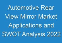 Automotive Rear View Mirror Market Applications and SWOT Analysis 2024