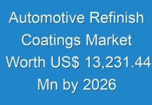 Automotive Refinish Coatings Market Worth US$ 13,231.44 Mn by 2026