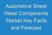 Automotive Sheet Metal Components Market Key Facts and Forecast Predictions 2025