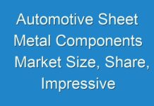 Automotive Sheet Metal Components Market Size, Share, Impressive Industry Growth, Report 2025
