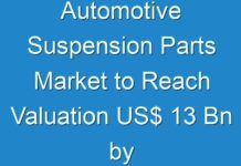 Automotive Suspension Parts Market to Reach Valuation US$ 13 Bn by 2030; TMR Analyzes Impact of COVID-19 on Market; Stakeholders to Focus on Long-term Dimensions