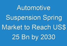 Automotive Suspension Spring Market to Reach US$ 25 Bn by 2030