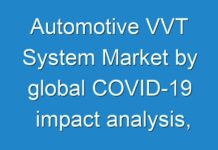 Automotive VVT System Market by global COVID-19 impact analysis, industry trends, business strategies, opportunities and forecast to 2026