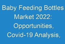 Baby Feeding Bottles Market 2024: Opportunities, Covid-19 Analysis, Segmentation, Business Revenue, Forecast and Future Plans by 2025