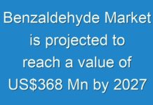 Benzaldehyde Market is projected to reach a value of US$368 Mn by 2027