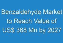 Benzaldehyde Market to Reach Value of US$ 368 Mn by 2027