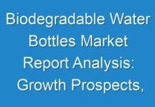 Biodegradable Water Bottles Market Report Analysis: Growth Prospects, Business Overview, Growth Rate and Forecasts 2026 – TMR