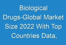 Biological Drugs-Global Market Size 2024 With Top Countries Data, Opportunities by Regions, Technological and Market Developments, Revenue, Prominent Players, Tendencies and Forecast to 2030