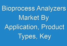 Bioprocess Analyzers Market By Application, Product Types, Key players, Industry Challenges, Trends 2019 – 2027