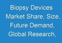 Biopsy Devices Market Share, Size, Future Demand, Global Research, Top Leading player, Emerging Trends, Region by Forecast to 2028