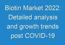 Biotin Market 2024: Detailed analysis and growth trends post COVID-19 outbreak