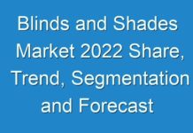 Blinds and Shades Market 2024 Share, Trend, Segmentation and Forecast To 2031