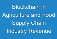 Blockchain in Agriculture and Food Supply Chain Industry Revenue, Trend & Forecast Report 2024 – 2031