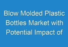 Blow Molded Plastic Bottles Market with Potential Impact of Coronavirus (COVID19), SWOT Analysis, Risk Analysis, and Forecast by 2025
