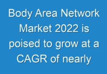 Body Area Network Market 2024 is poised to grow at a CAGR of nearly 23%