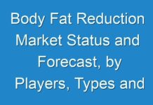 Body Fat Reduction Market Status and Forecast, by Players, Types and Applications
