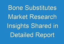 Bone Substitutes Market Research Insights Shared in Detailed Report