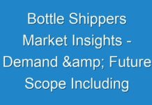 Bottle Shippers Market Insights – Demand & Future Scope Including Top Players forecast to 2030