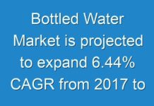 Bottled Water Market is projected to expand 6.44% CAGR from 2017 to 2024