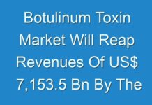 Botulinum Toxin Market Will Reap Revenues Of US$ 7,153.5 Bn By The End Of 2026