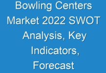 Bowling Centers Market 2024 SWOT Analysis, Key Indicators, Forecast 2028