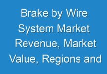 Brake by Wire System Market Revenue, Market Value, Regions and Product Type – Forecast To 2030