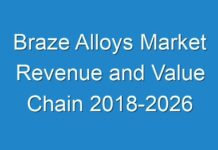 Braze Alloys Market Revenue and Value Chain 2018-2026