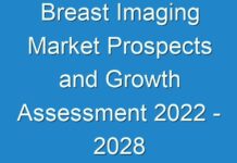 Breast Imaging Market Prospects and Growth Assessment 2024 – 2028