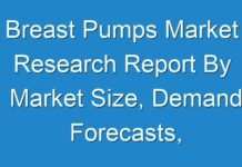Breast Pumps Market Research Report By Market Size, Demand Forecasts, Key Players Analysis 2019 – 2027