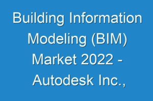 Building Information Modeling (BIM) Market 2024 - Autodesk Inc ...